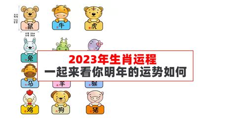 2023 生肖運程